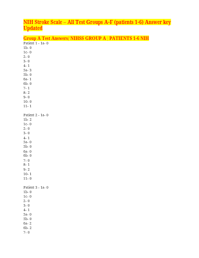 NIH Stroke Scale – All Test Groups A–F (Patients 1–6) | Complete Answer Key | Verified
